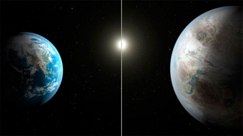  Pesquisadores da Nasa descobrem planeta “primo mais velho” da Terra