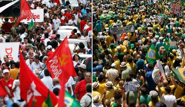  Grupos contra e a favor de Dilma vão se reunir na Barra