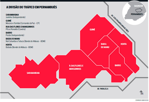  Seis facções criminosas comandam Pernambués