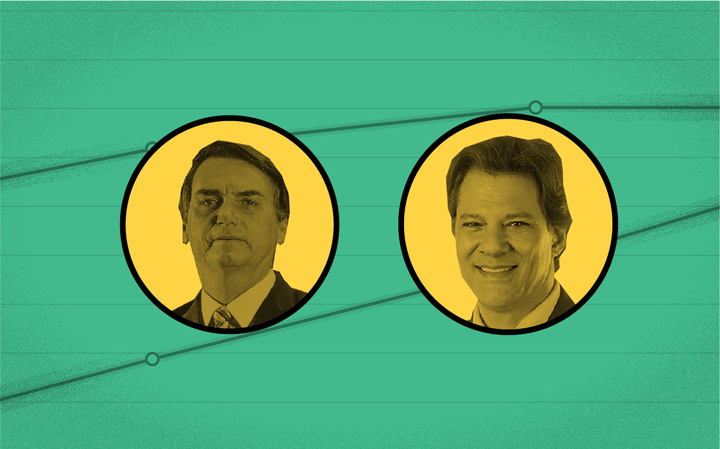  IBOPE COLOCA BOLSONARO COM 59%